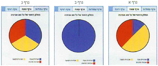 (בספר שתי תמונות:)